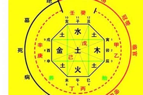 飛刃八字|八字中飞刃是什么意思 八字飞刃查法